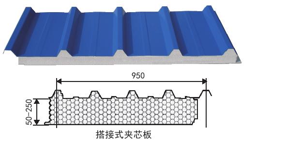 顺新 夹芯板