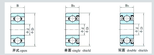 深沟球轴承英制系列