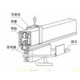 HF系列安全供电滑触母线