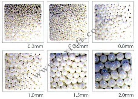 氧化锆球种类