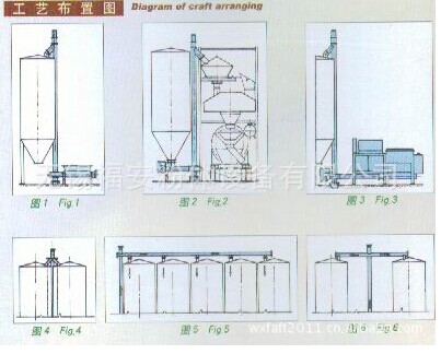 垂直组合螺旋上料机