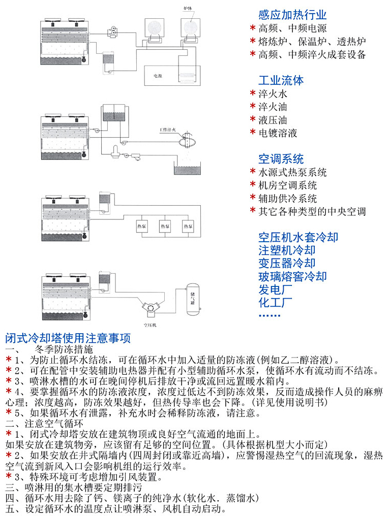 闭式冷却塔适用范围