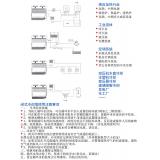 闭式冷却塔适用范围