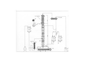 甲醇-水连续蒸馏装置