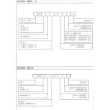 WMM6系列手动换向阀