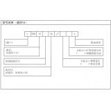 WMM16系列手动换向阀