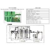 LMH101轧水烘燥机