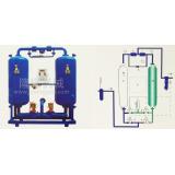 吸附式干燥机（无热）