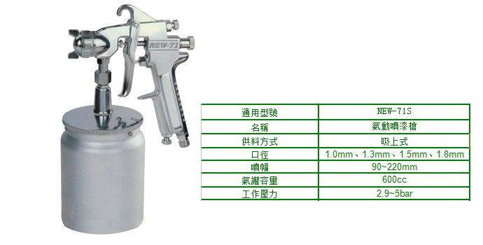 ZD-8039A-氣動噴漆槍