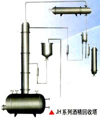 酒精回收塔JH