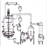 动态热回流提取浓缩机