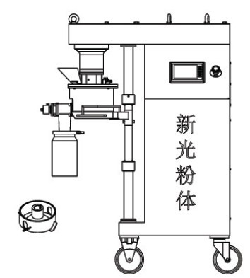 机械融合-振实机