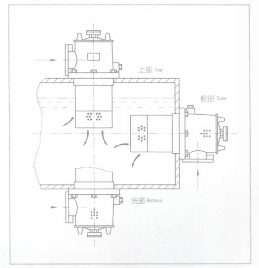 RFB系列直回式回油过滤器