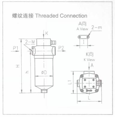 ZU-A、OU-A、WU-A、XU-A系列回油管过滤器